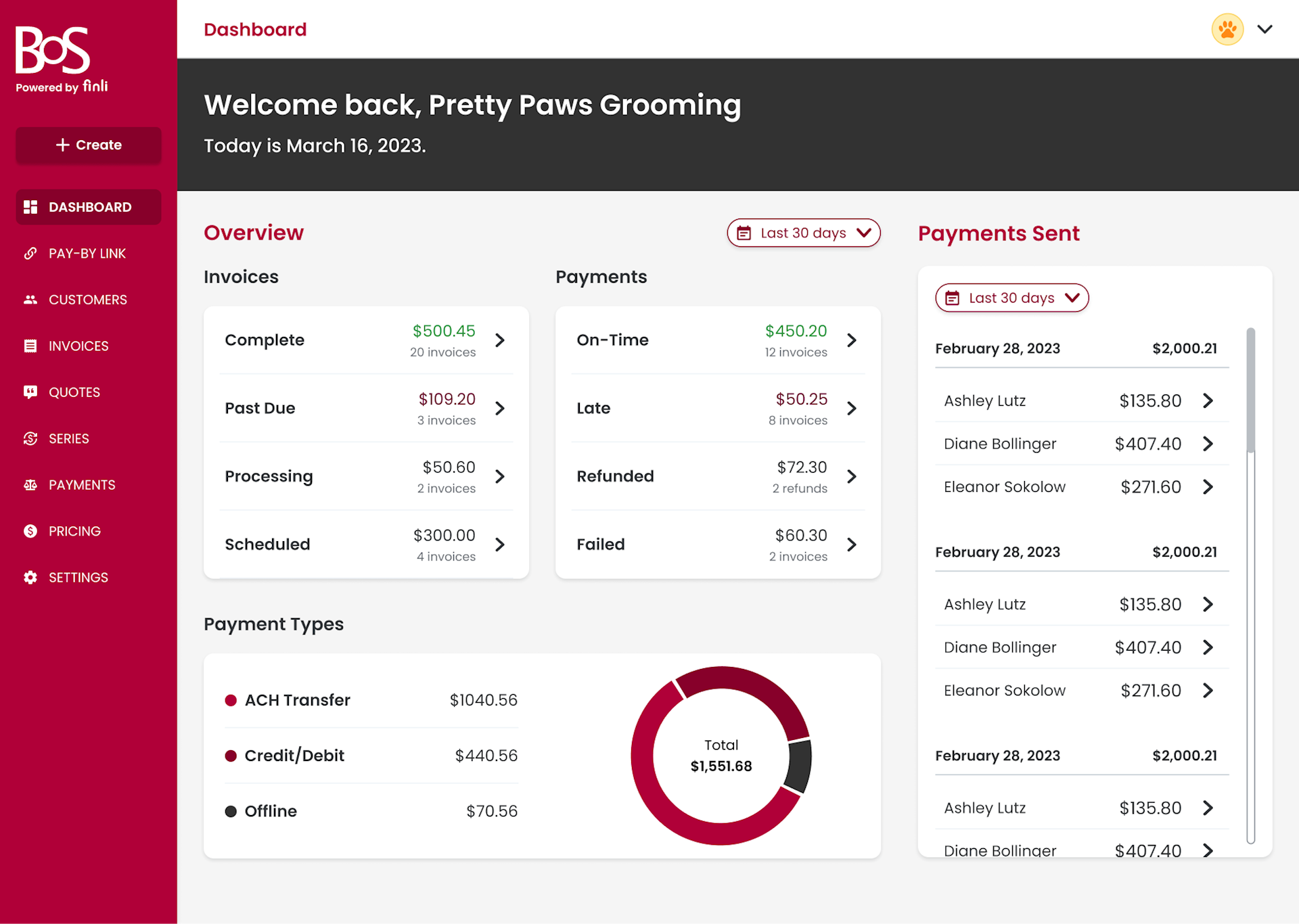 Digital Financial Tools with Finli | Bank of Springfield