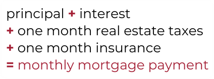 Jargon to Know When Purchasing a Home | Bank of Springfield